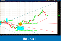 Click image for larger version

Name:	2012-06-28-TOS_CHARTS.png-5.png
Views:	137
Size:	80.6 KB
ID:	79345