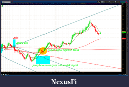 Click image for larger version

Name:	2012-06-28-TOS_CHARTS.png-5.png
Views:	209
Size:	80.6 KB
ID:	79345