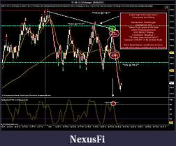 Click image for larger version

Name:	TF 09-12 (10 Range)  28_06_2012 First Trade.jpg
Views:	474
Size:	177.8 KB
ID:	79379