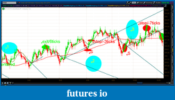 Click image for larger version

Name:	2012-06-28-TOS_CHARTS.png-1.png
Views:	149
Size:	72.0 KB
ID:	79386