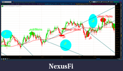 Click image for larger version

Name:	2012-06-28-TOS_CHARTS.png-1.png
Views:	215
Size:	72.0 KB
ID:	79386