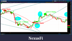 Click image for larger version

Name:	2012-06-28-TOS_CHARTS.png-2.png
Views:	138
Size:	78.8 KB
ID:	79387