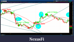 Click image for larger version

Name:	2012-06-28-TOS_CHARTS.png-2.png
Views:	207
Size:	78.8 KB
ID:	79387