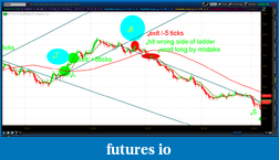Click image for larger version

Name:	2012-06-28-TOS_CHARTS.png-3.png
Views:	142
Size:	65.6 KB
ID:	79388