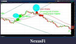 Click image for larger version

Name:	2012-06-28-TOS_CHARTS.png-3.png
Views:	216
Size:	65.6 KB
ID:	79388
