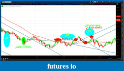 Click image for larger version

Name:	2012-06-28-TOS_CHARTS.png-4.png
Views:	129
Size:	66.5 KB
ID:	79389