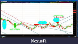 Click image for larger version

Name:	2012-06-28-TOS_CHARTS.png-4.png
Views:	195
Size:	66.5 KB
ID:	79389