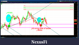 Click image for larger version

Name:	2012-06-28-TOS_CHARTS.png-1.png
Views:	177
Size:	67.5 KB
ID:	79407