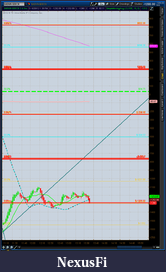 Click image for larger version

Name:	2012-06-28-TOS_CHARTS.png-2.png
Views:	176
Size:	64.1 KB
ID:	79410
