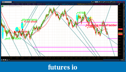 Click image for larger version

Name:	2012-06-28-TOS_CHARTS.png-3.png
Views:	135
Size:	111.9 KB
ID:	79413