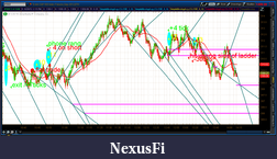 Click image for larger version

Name:	2012-06-28-TOS_CHARTS.png-3.png
Views:	135
Size:	111.9 KB
ID:	79413