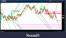 Click image for larger version

Name:	2012-06-28-TOS_CHARTS.png-3.png
Views:	199
Size:	111.9 KB
ID:	79413