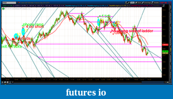 Click image for larger version

Name:	2012-06-28-TOS_CHARTS.png-5.png
Views:	138
Size:	107.8 KB
ID:	79415