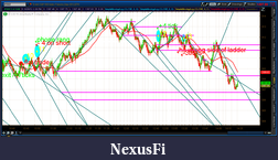 Click image for larger version

Name:	2012-06-28-TOS_CHARTS.png-5.png
Views:	209
Size:	107.8 KB
ID:	79415