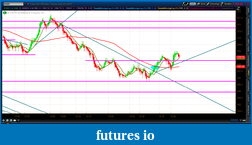 Click image for larger version

Name:	2012-06-28-TOS_CHARTS.png-6.png
Views:	143
Size:	56.2 KB
ID:	79417