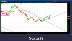 Click image for larger version

Name:	2012-06-28-TOS_CHARTS.png-6.png
Views:	215
Size:	56.2 KB
ID:	79417