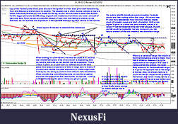 Click image for larger version

Name:	Review - CL 08-12 (3 Range)  6_25_2012.jpg
Views:	1206
Size:	742.9 KB
ID:	79424