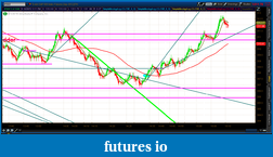 Click image for larger version

Name:	2012-06-28-TOS_CHARTS.png-7.png
Views:	168
Size:	71.9 KB
ID:	79426