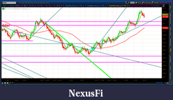 Click image for larger version

Name:	2012-06-28-TOS_CHARTS.png-7.png
Views:	230
Size:	71.9 KB
ID:	79426