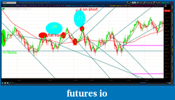 Click image for larger version

Name:	2012-06-28-TOS_CHARTS.png-8.png
Views:	166
Size:	87.8 KB
ID:	79432