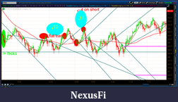 Click image for larger version

Name:	2012-06-28-TOS_CHARTS.png-8.png
Views:	217
Size:	87.8 KB
ID:	79432