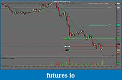 Click image for larger version

Name:	CL 08-12 (5 Min) swing trade 6_28_2012.jpg
Views:	140
Size:	120.7 KB
ID:	79433