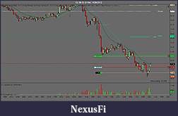 Click image for larger version

Name:	CL 08-12 (5 Min) swing trade 6_28_2012.jpg
Views:	226
Size:	120.7 KB
ID:	79433