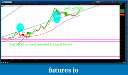 Click image for larger version

Name:	2012-06-28-TOS_CHARTS.png-9.png
Views:	145
Size:	53.0 KB
ID:	79436