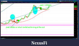 Click image for larger version

Name:	2012-06-28-TOS_CHARTS.png-9.png
Views:	148
Size:	53.0 KB
ID:	79436