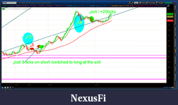 Click image for larger version

Name:	2012-06-28-TOS_CHARTS.png-9.png
Views:	216
Size:	53.0 KB
ID:	79436
