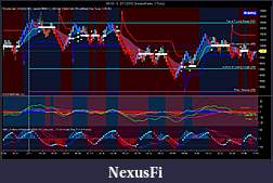 Click image for larger version

Name:	YM 03-10  2_11_2010 (MedianRenko 6 Ticks) for Trending.jpg
Views:	488
Size:	184.1 KB
ID:	7943