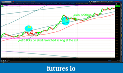 Click image for larger version

Name:	2012-06-28-TOS_CHARTS.png-1.png
Views:	121
Size:	59.4 KB
ID:	79442