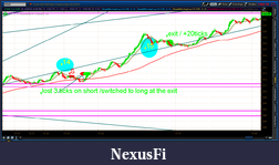 Click image for larger version

Name:	2012-06-28-TOS_CHARTS.png-1.png
Views:	122
Size:	59.4 KB
ID:	79442