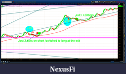 Click image for larger version

Name:	2012-06-28-TOS_CHARTS.png-1.png
Views:	182
Size:	59.4 KB
ID:	79442