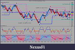 Click image for larger version

Name:	YM 03-10  2_11_2010 (MedianRenko 6 Ticks).jpg
Views:	528
Size:	212.8 KB
ID:	7944