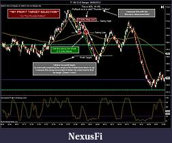 Click image for larger version

Name:	TF 09-12 (5 Range)  28_06_2012 Thunder Pattern Exit.jpg
Views:	327
Size:	175.7 KB
ID:	79464