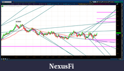 Click image for larger version

Name:	2012-06-29-TOS_CHARTS.png-2.png
Views:	115
Size:	79.8 KB
ID:	79557
