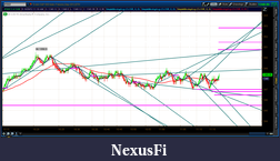 Click image for larger version

Name:	2012-06-29-TOS_CHARTS.png-2.png
Views:	185
Size:	79.8 KB
ID:	79557