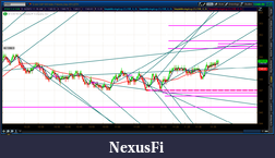 Click image for larger version

Name:	2012-06-29-TOS_CHARTS.png-3.png
Views:	127
Size:	89.1 KB
ID:	79559