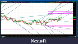 Click image for larger version

Name:	2012-06-29-TOS_CHARTS.png-3.png
Views:	201
Size:	89.1 KB
ID:	79559