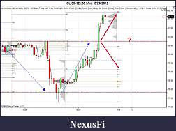 Click image for larger version

Name:	CL 08-12 (60 Min)noon 6_29_2012.jpg
Views:	336
Size:	99.7 KB
ID:	79562