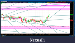 Click image for larger version

Name:	2012-06-29-TOS_CHARTS.png-4.png
Views:	185
Size:	77.7 KB
ID:	79575
