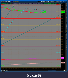 Click image for larger version

Name:	2012-06-29-TOS_CHARTS.png-5.png
Views:	190
Size:	53.3 KB
ID:	79577