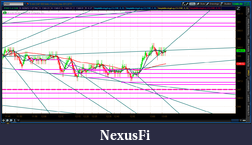 Click image for larger version

Name:	2012-06-29-TOS_CHARTS.png-6.png
Views:	200
Size:	75.6 KB
ID:	79578
