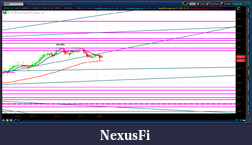 Click image for larger version

Name:	2012-06-29-TOS_CHARTS.png-8.png
Views:	160
Size:	45.0 KB
ID:	79582