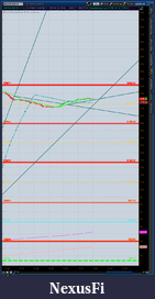 Click image for larger version

Name:	2012-06-29-TOS_CHARTS.png-9.png
Views:	167
Size:	68.0 KB
ID:	79584