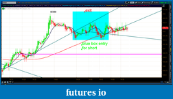 Click image for larger version

Name:	2012-06-29-TOS_CHARTS.png-1.png
Views:	115
Size:	58.1 KB
ID:	79585