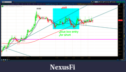 Click image for larger version

Name:	2012-06-29-TOS_CHARTS.png-1.png
Views:	179
Size:	58.1 KB
ID:	79585