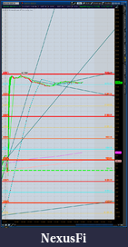 Click image for larger version

Name:	2012-06-29-TOS_CHARTS.png-2.png
Views:	172
Size:	98.4 KB
ID:	79588