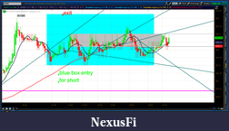 Click image for larger version

Name:	2012-06-29-TOS_CHARTS.png-3.png
Views:	185
Size:	65.7 KB
ID:	79591